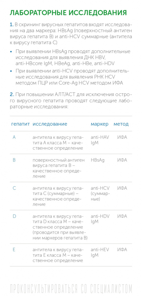 Буклет_РПН_ПЦ_Вирусный гепатит в вопросах и ответах_100х210_page-0005.jpg