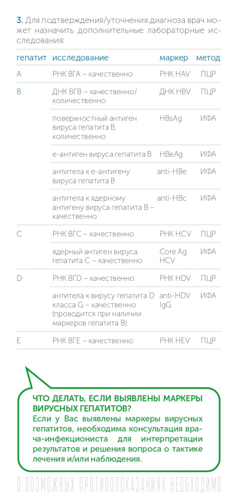 Буклет_РПН_ПЦ_Вирусный гепатит в вопросах и ответах_100х210_page-0006.jpg